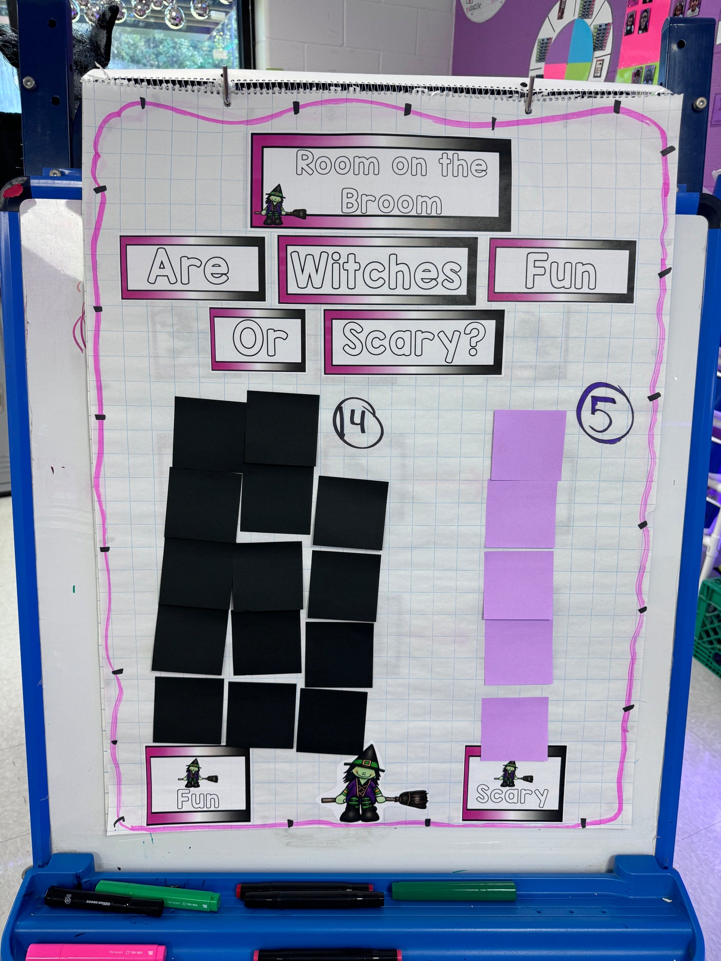 Room On The Broom Unit--Sequencing, Writing, And Activities