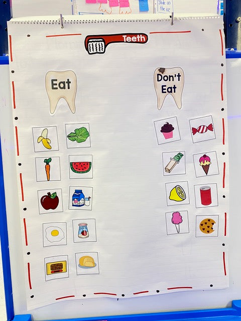 Teeth! A Dental Health Research and Writing Project