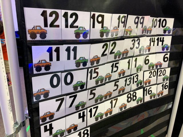 Monster Truck Numbers and Counting