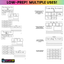 Building Sentences & Sentence Writing BUNDLE-Phonics And Fluency Activities