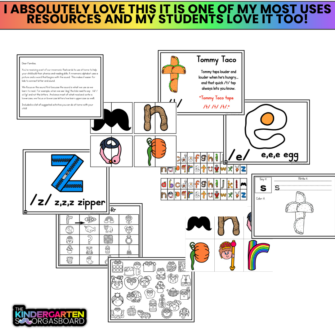 Mnemonic Alphabet: Stories l Posters l Worksheets l Family Resources