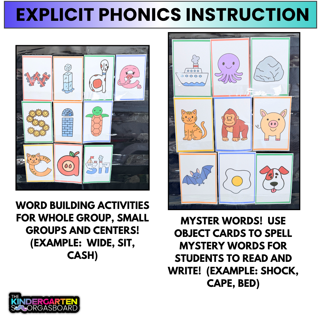 Embedded Mnemonics: Alphabet Sound Flashcards (44 Sounds)