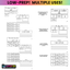 Building Sentences & Sentence Writing BUNDLE-Phonics And Fluency Activities