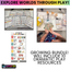 PLAY IT UP! Curriculum-Connected Dramatic Play GROWING Bundle-10 Resources