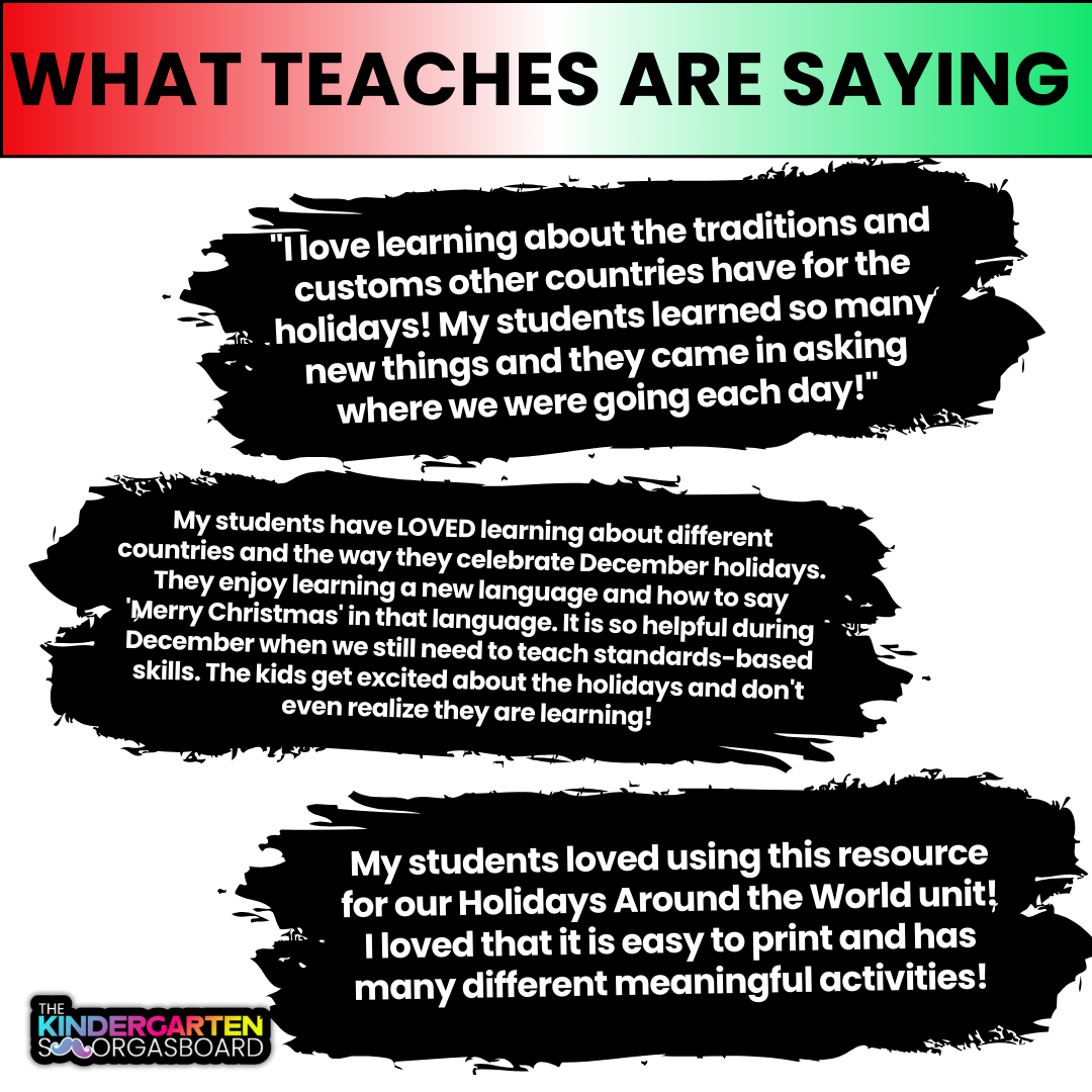 Christmas And Holidays Around the World: An Editable  Research and Writing Project PLUS Centers!