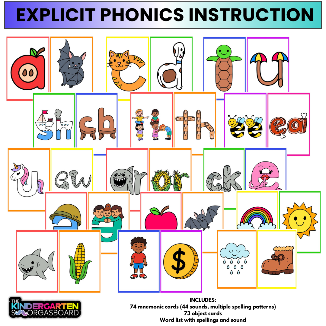 Embedded Mnemonics: Alphabet Sound Flashcards (44 Sounds)