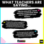 Sorting And Classifying Objects Into Categories By Attributes