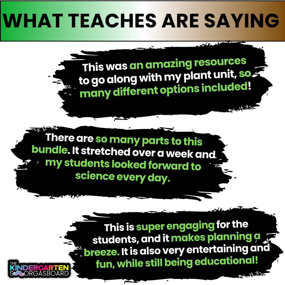 Plants Kindergarten | Plant Life Cycle | Plants Unit