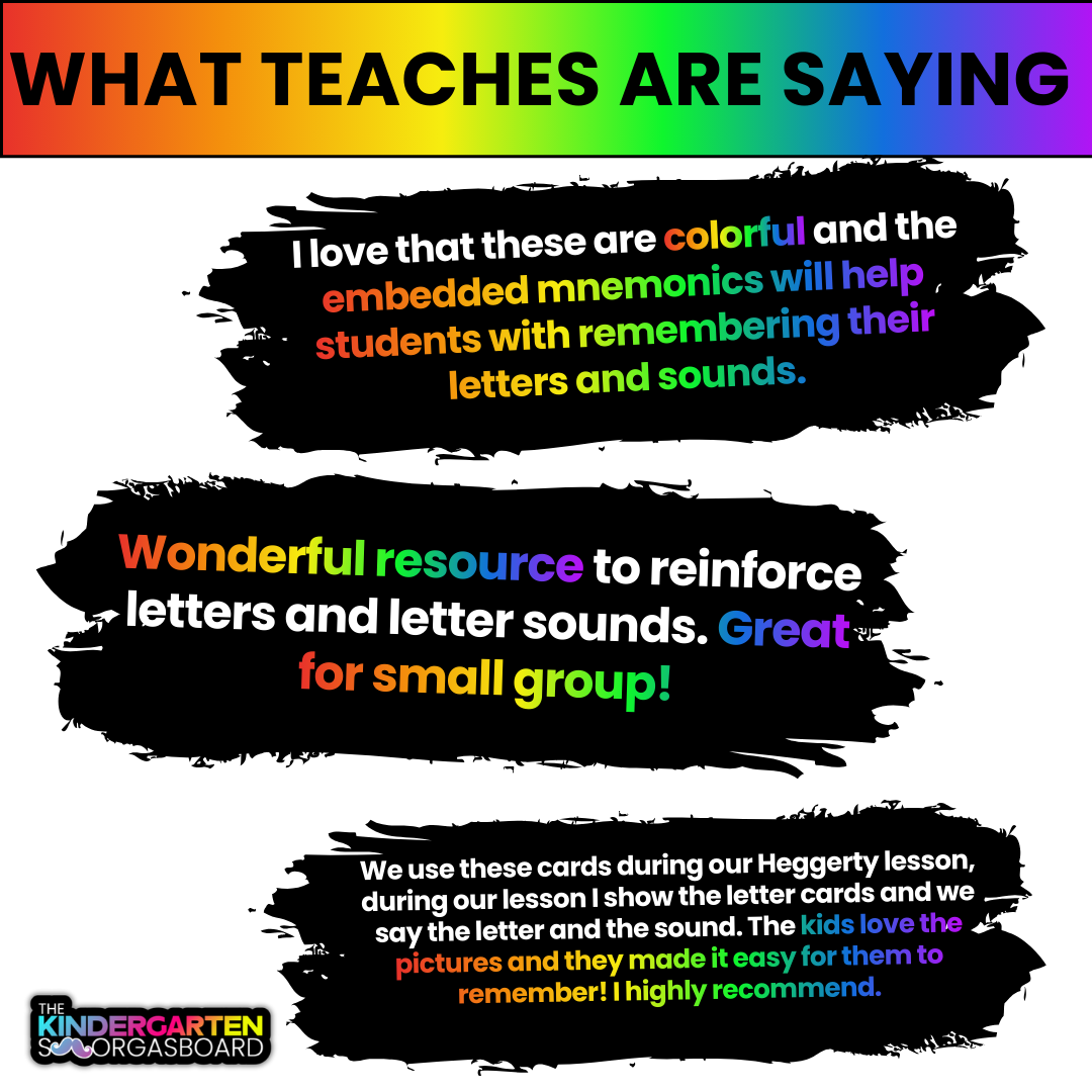 Mnemonic Alphabet: Stories l Posters l Worksheets l Family Resources