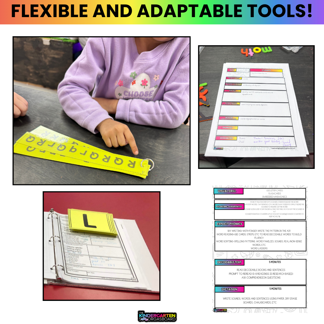 Small Group Tools l Small Group Activities l Small Group Lesson Templates