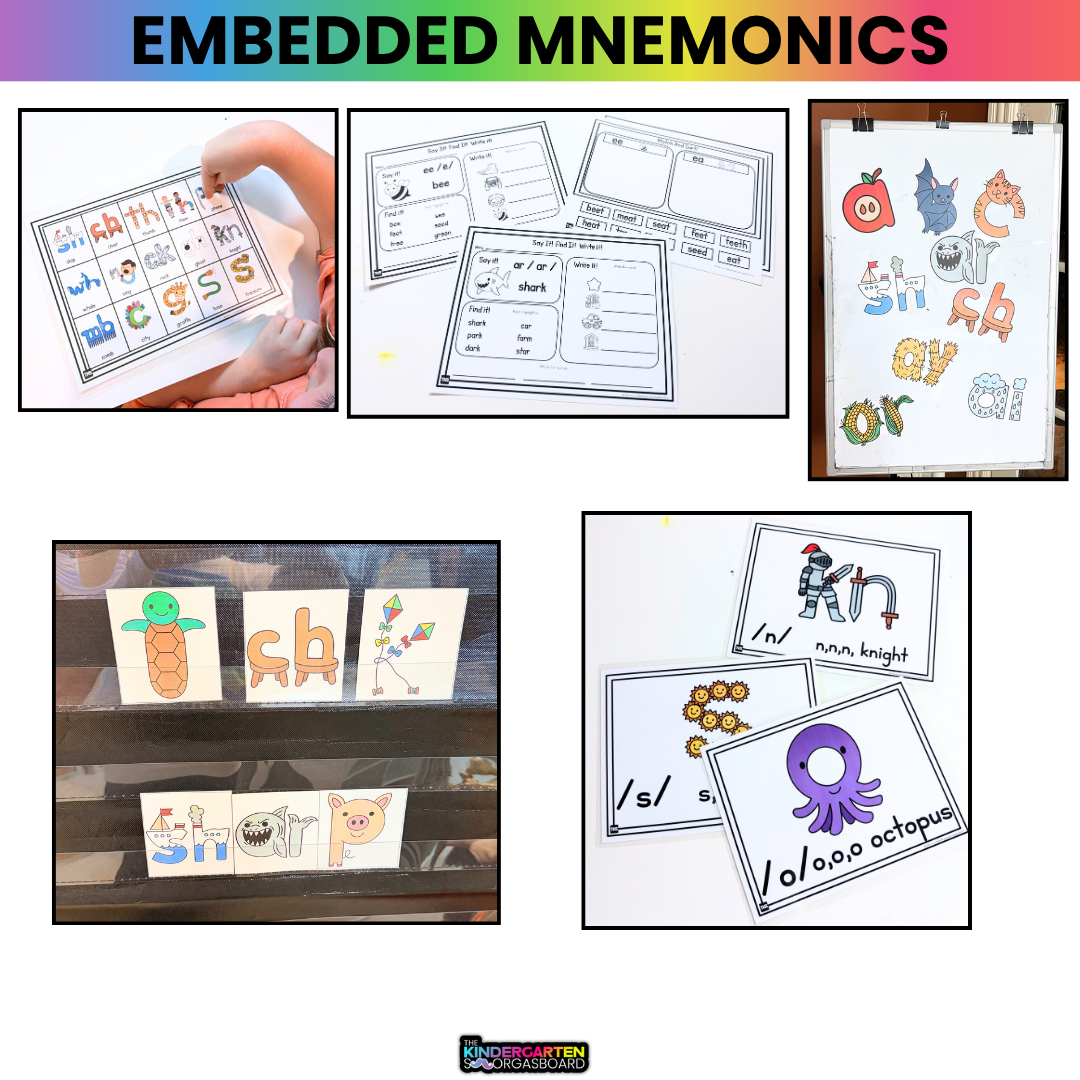 Phonics Activities & Worksheets-Embedded Mnemonics Sounds and Spellings-K–2