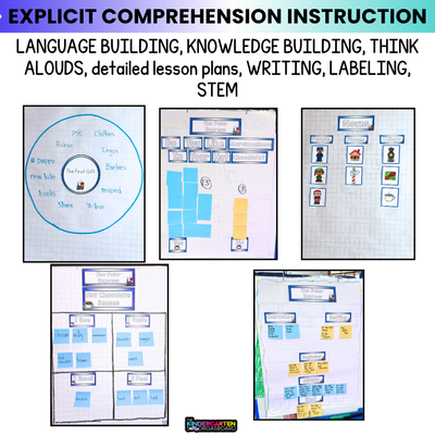 Polar Express Activities And Polar Express Day!