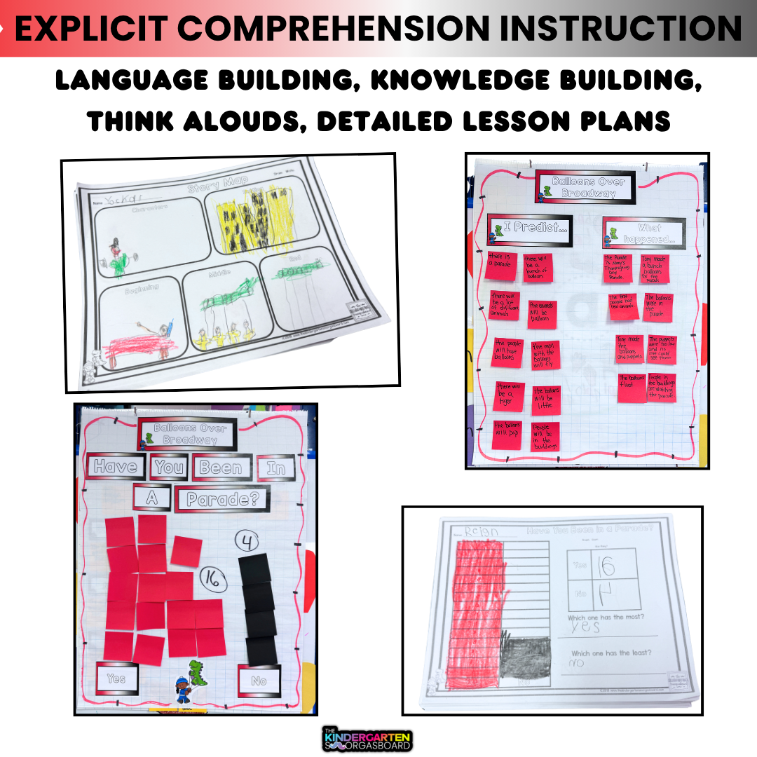 Balloons Over Broadway Activity : Reading Comprehension And Balloon STEM
