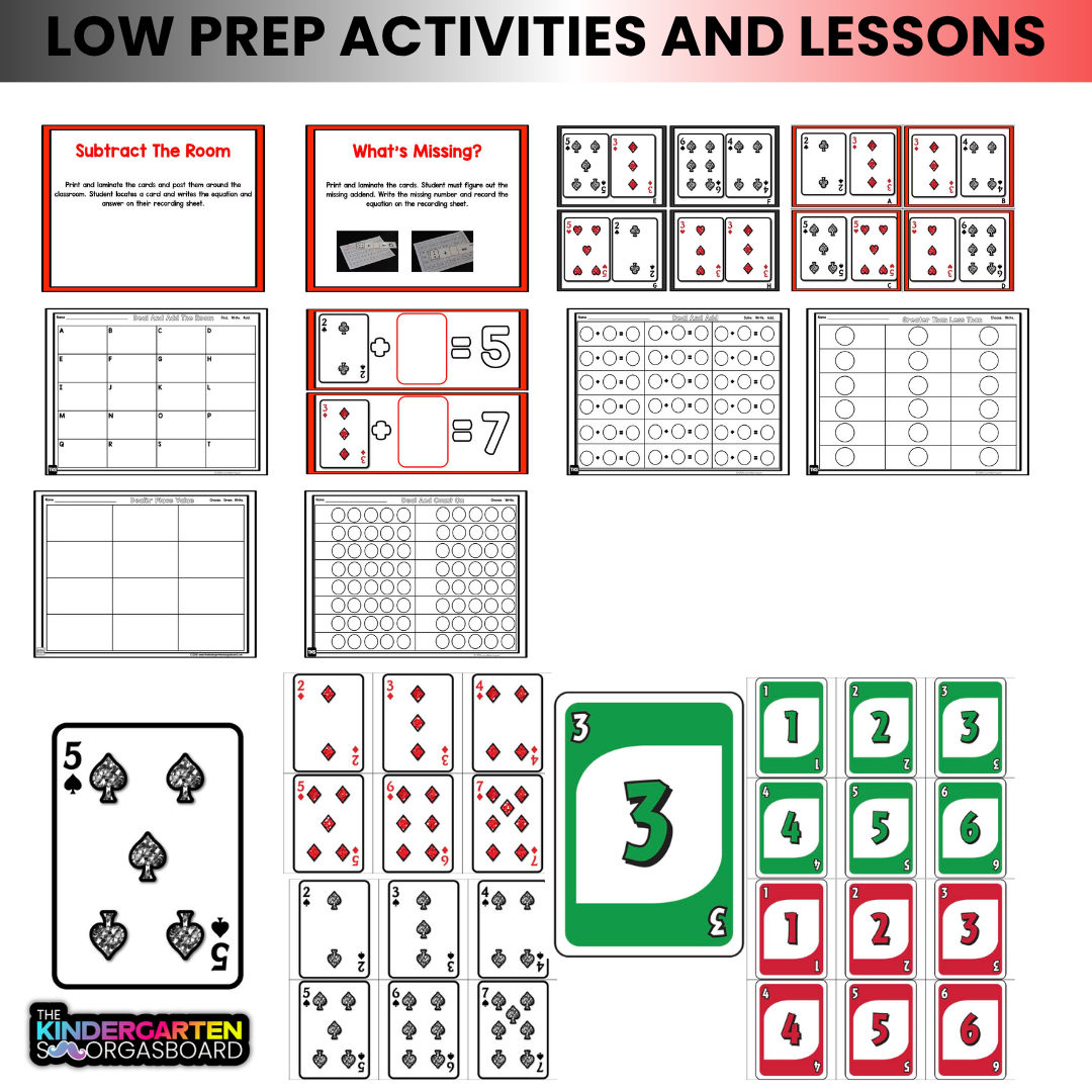 Math Playing Card Games: 13 Hands-On Math Activities Using Playing Cards