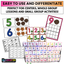 Letter Recognition, Numbers And Counting Activities