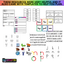 Small Group Tools l Small Group Activities l Small Group Lesson Templates