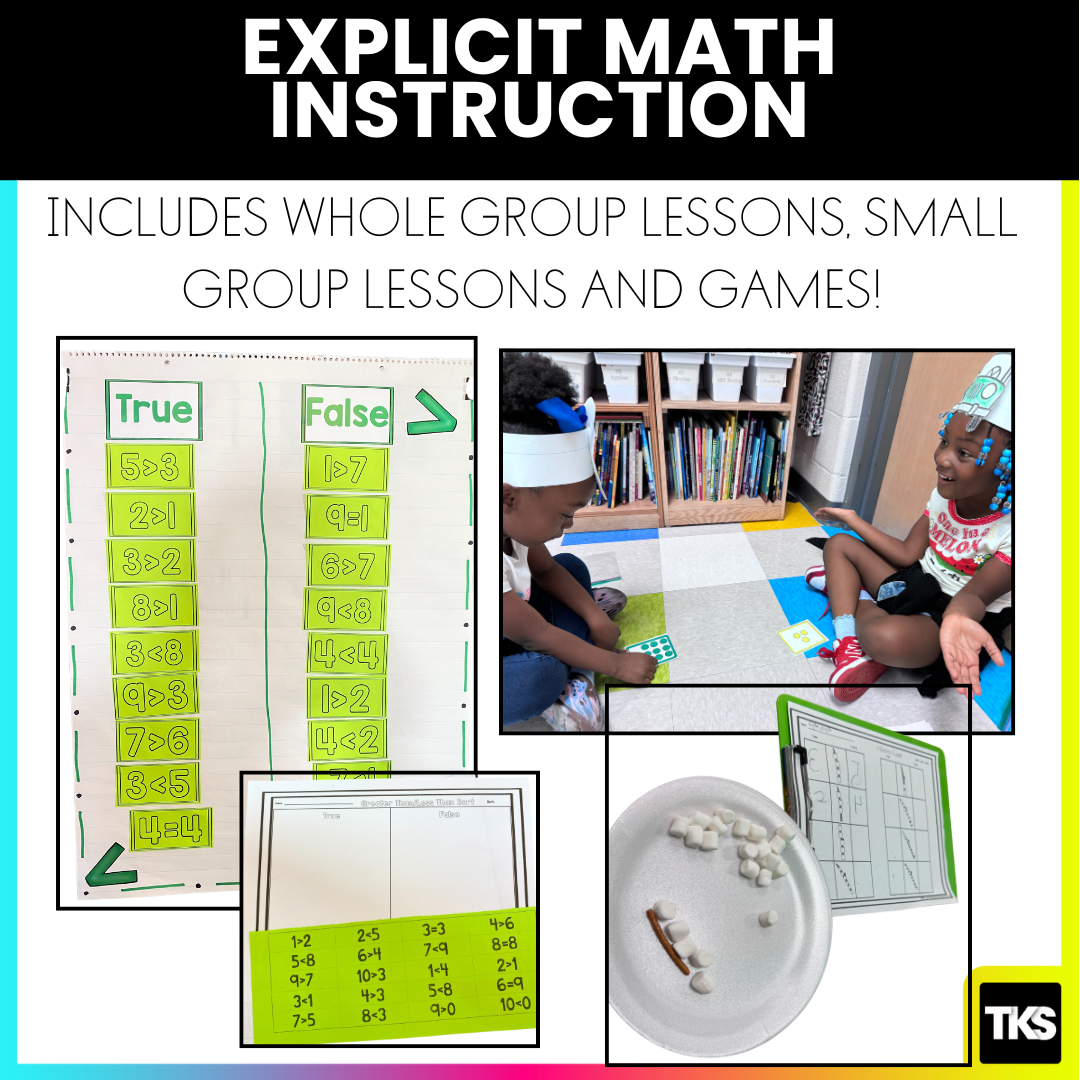 Comparing Numbers Worksheets And Activities (Greater Than/Less Than)