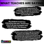 All About Bats: Science Activities for Kindergarten And First Grade