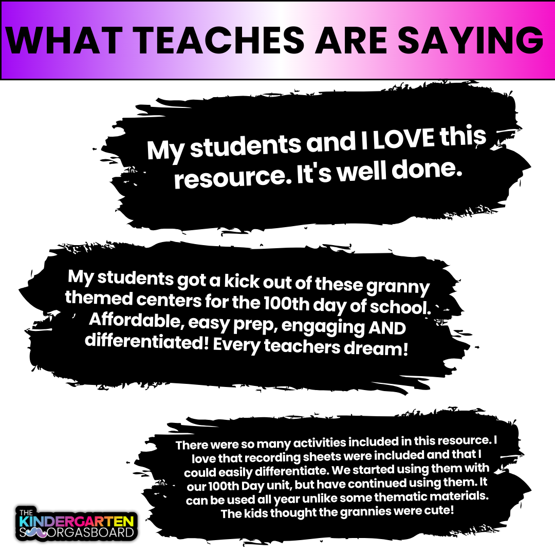 100th Day of School: 100th Day Activities And Centers