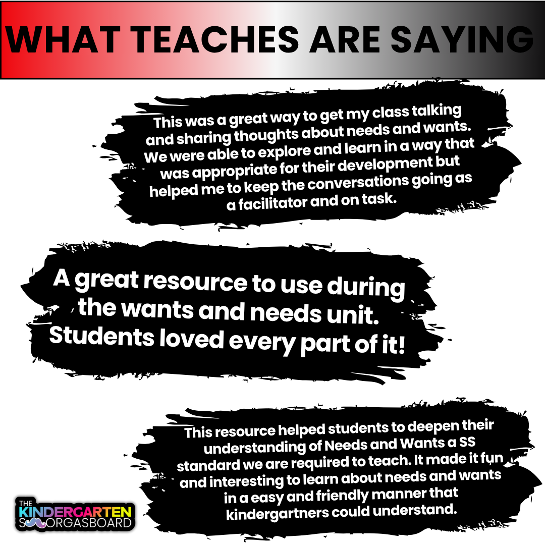 Needs And Wants: Kindergarten And 1st Grade Social Studies Activities