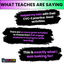 CVC-E Activities and Silent E Worksheets: Vowel Word Work Activities