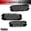 Hispanic Heritage Month Activities: Social Studies Lessons
