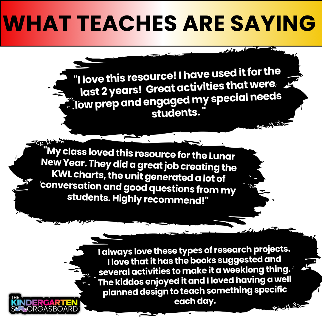 Lunar New Year Research Project