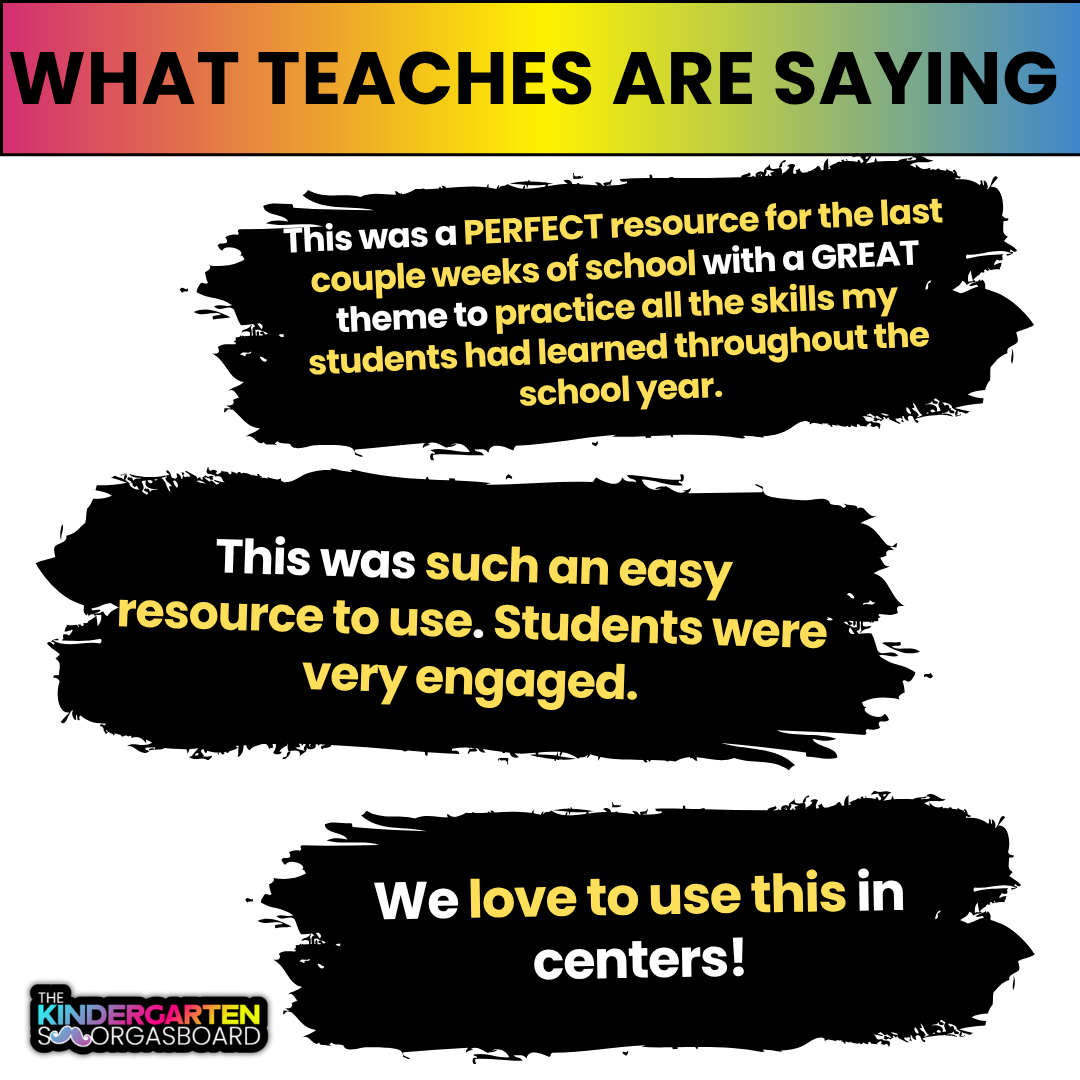 Headed to the Beach Editable Sight Words