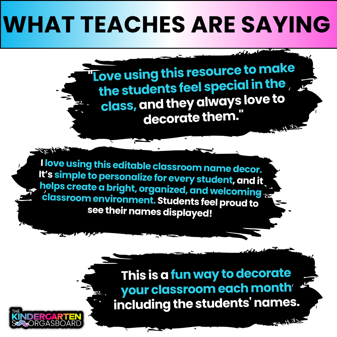 Classroom Decor: Editable Classroom Decor Templates And Name Templates