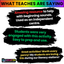 Beginning Sounds Activities-Phonemic Awareness Games-Clip Cards & Sound Puzzles