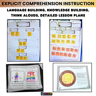 Turkey Trouble And EASY Disguise A Turkey Activities