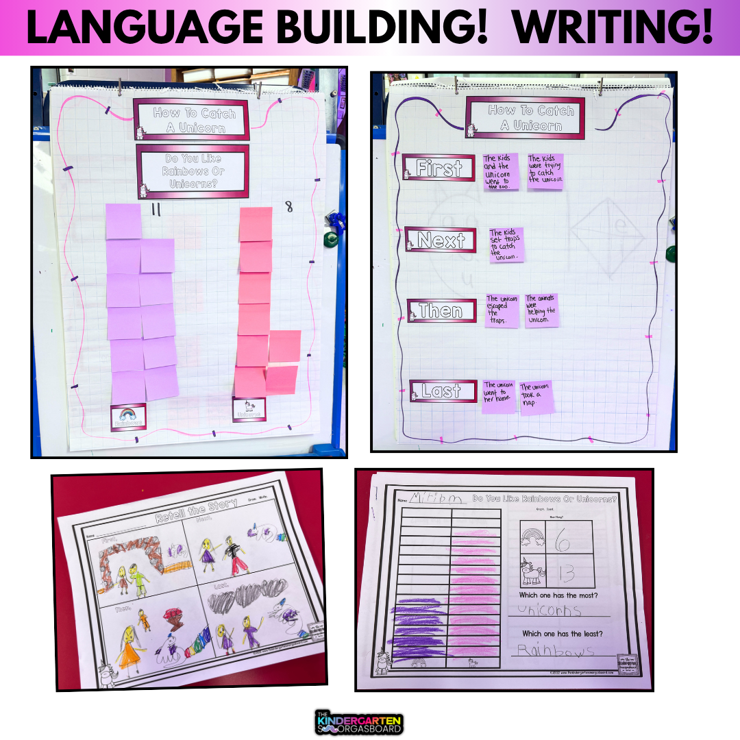 How to Catch a Unicorn Activities-Read Aloud Comprehension-Science of Reading