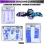 All About Bats: Science Activities for Kindergarten And First Grade