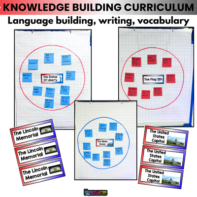 American Symbols, 9/11, Constitution Day: Social Studies Activities