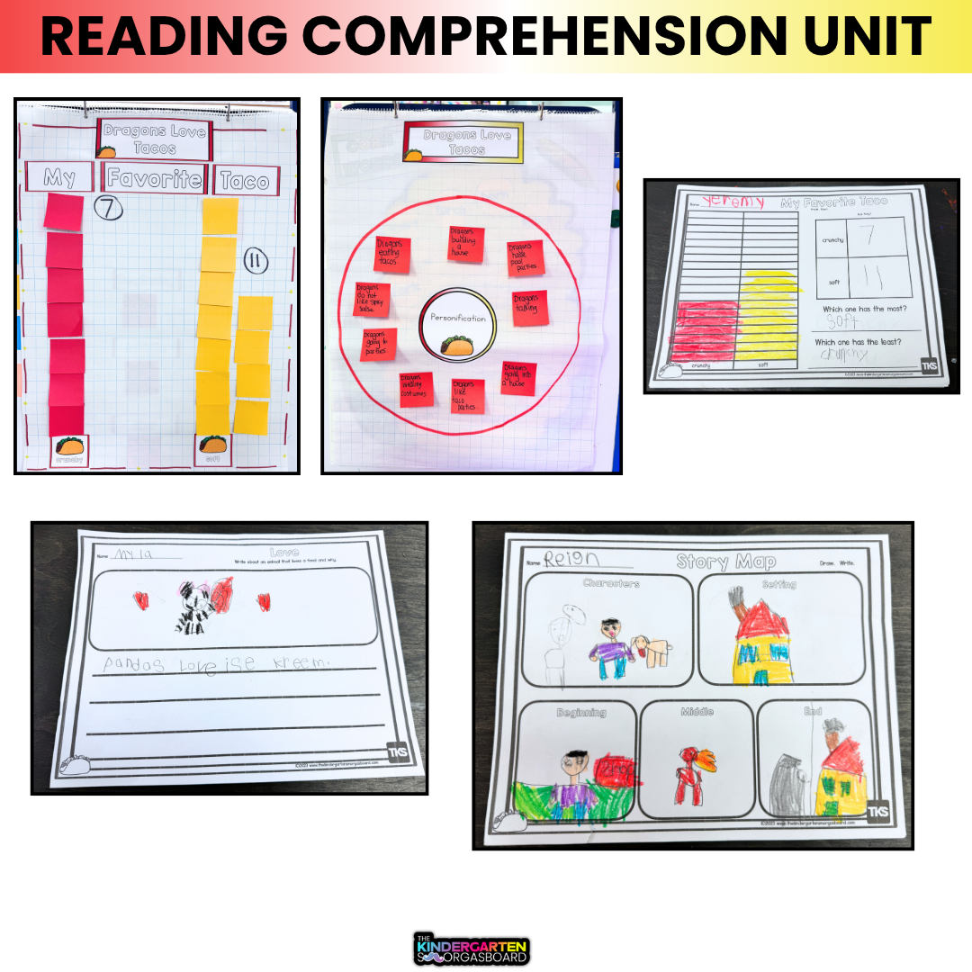 Dragons Love Tacos Activities | Read Aloud Comprehension | Cause & Effect | Inference | Science of Reading