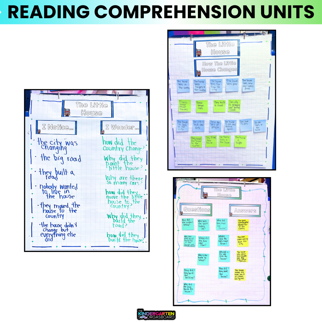 The Little House: ELA Unit And Comprehension Unit