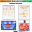 All About Pumpkins: Science And Pumpkin Activities