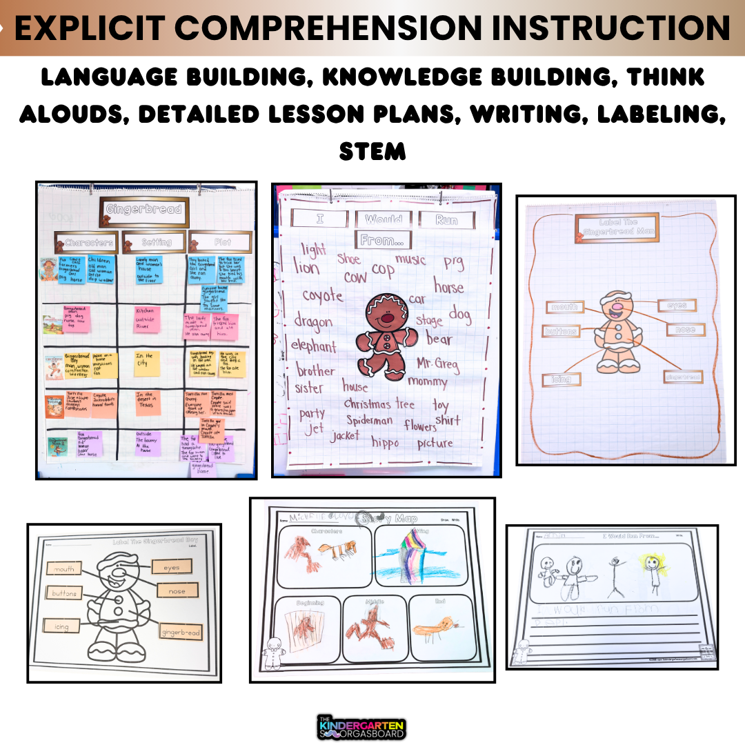 Gingerbread Activities - Gingerbread Man Week Activities