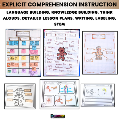 Gingerbread Activities - Gingerbread Man Week Activities