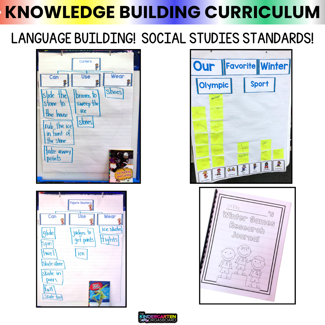 Winter Olympics 2026: Winter Games Social Studies Unit