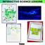 Germs Research Project