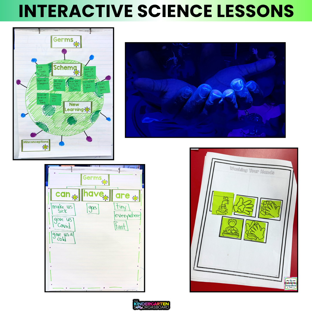 Germs Research Project