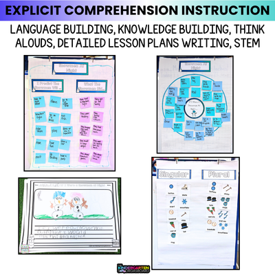 Snowmen at Night And Winter Writing