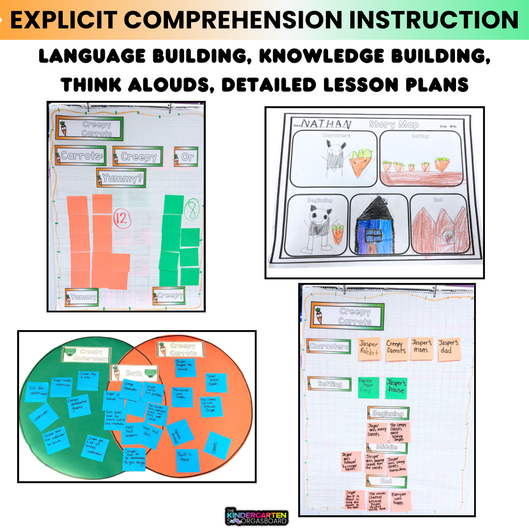 Creepy Carrots - Reading Comprehension Strategies & Activities - Read It Up!