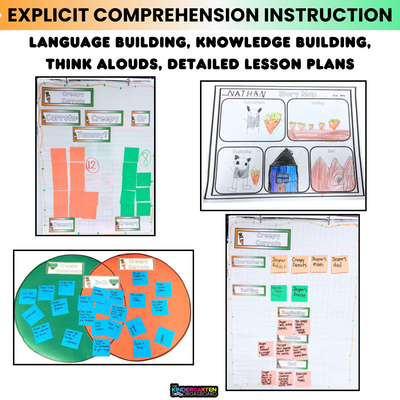 Creepy Carrots - Reading Comprehension Strategies & Activities - Read It Up!