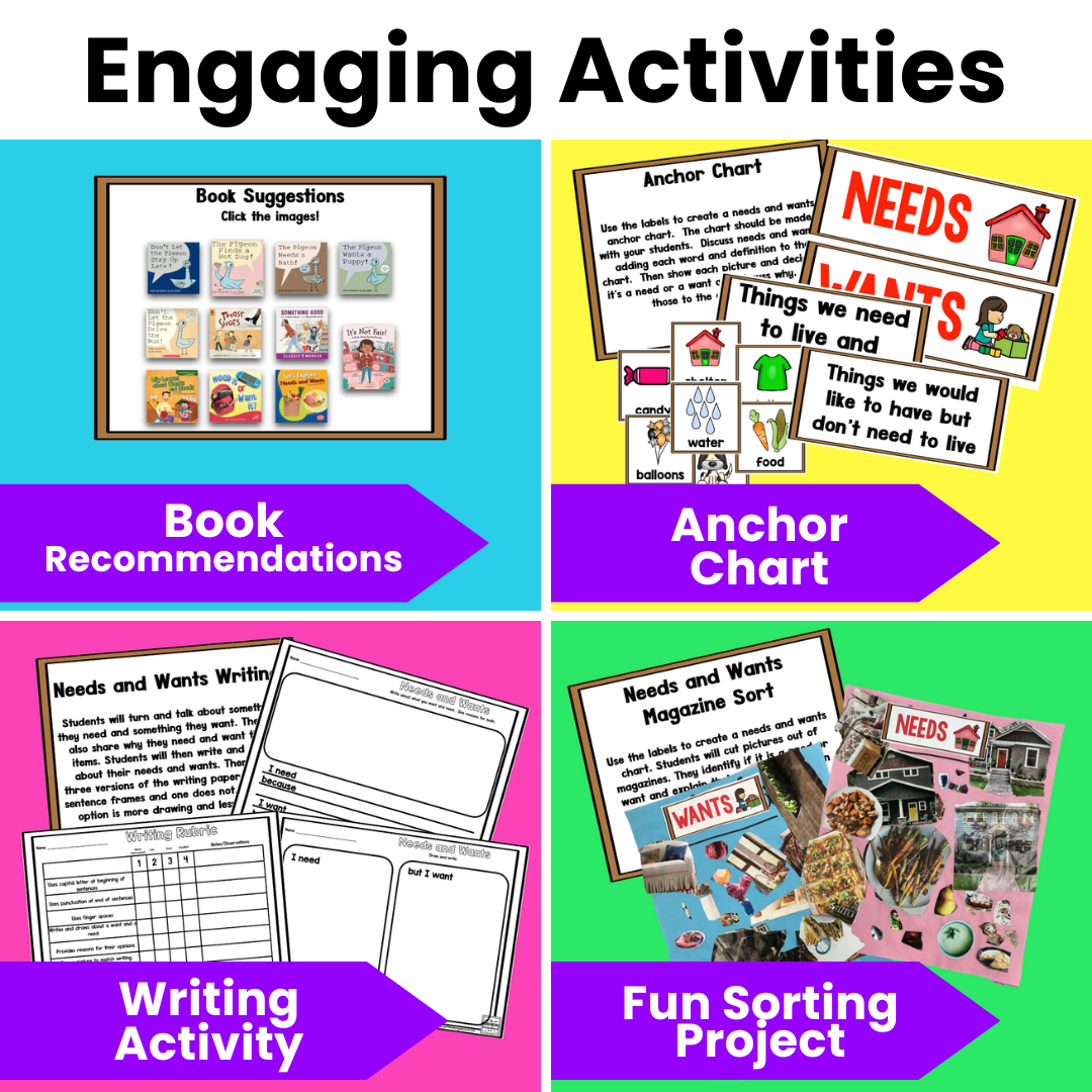 Explore It Up! A Social Studies Unit For Needs & Wants