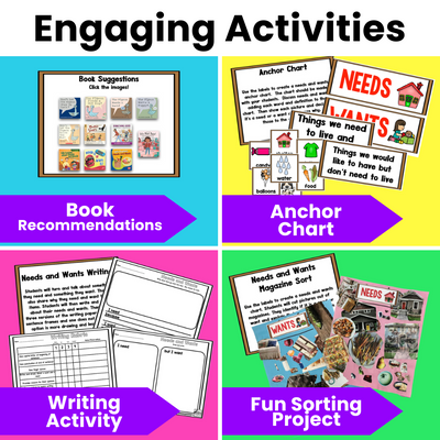 Explore It Up! A Social Studies Unit For Needs & Wants