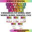 Building SentenceS & Sentence Writing BUNDLE | Phonics And Fluency Activities |