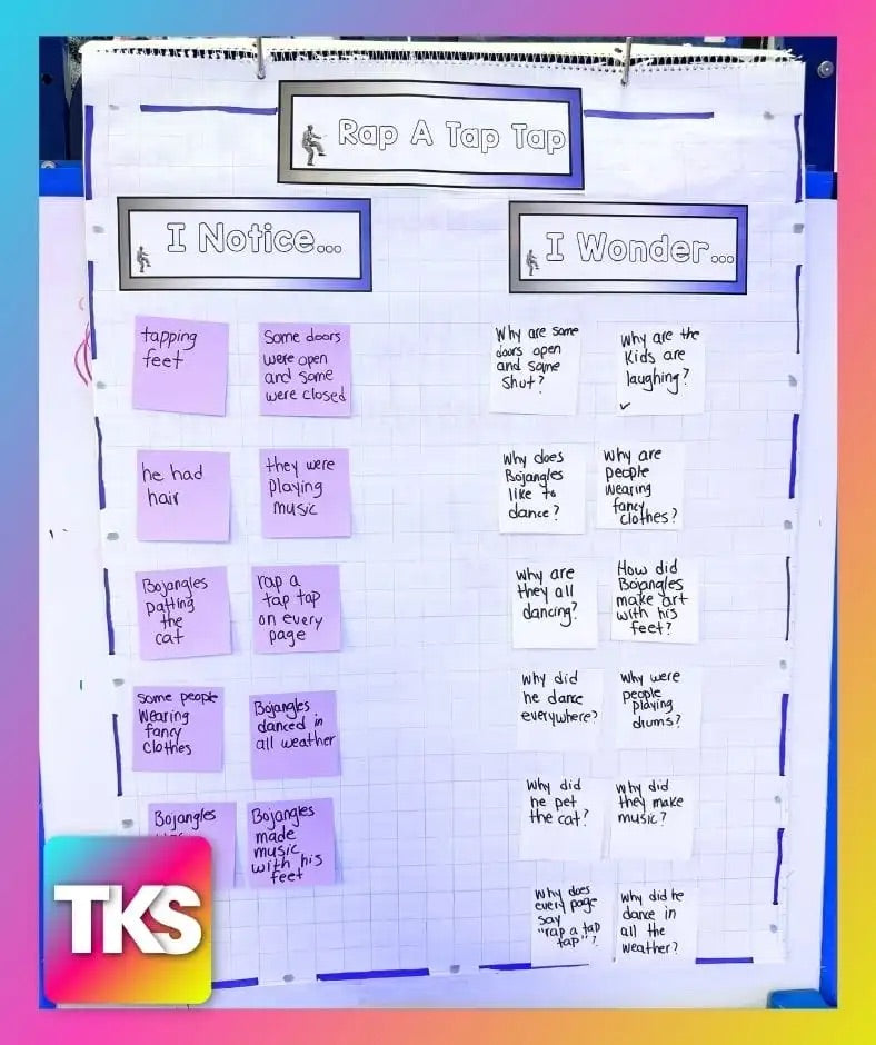 Read It Up! Rap A Tap Tap - Here's Bojangles