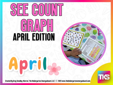 See, Count, Graph: April Edition